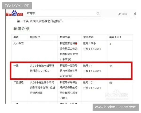 免费波胆预测论坛避坑指南 彩票数字高频玩法防骗秘诀